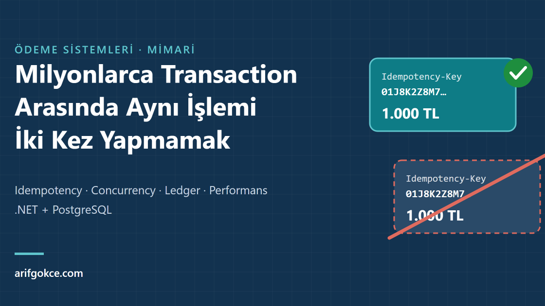 Milyonlarca Transaction Arasında Aynı İşlemi İki Kez Yapmamak