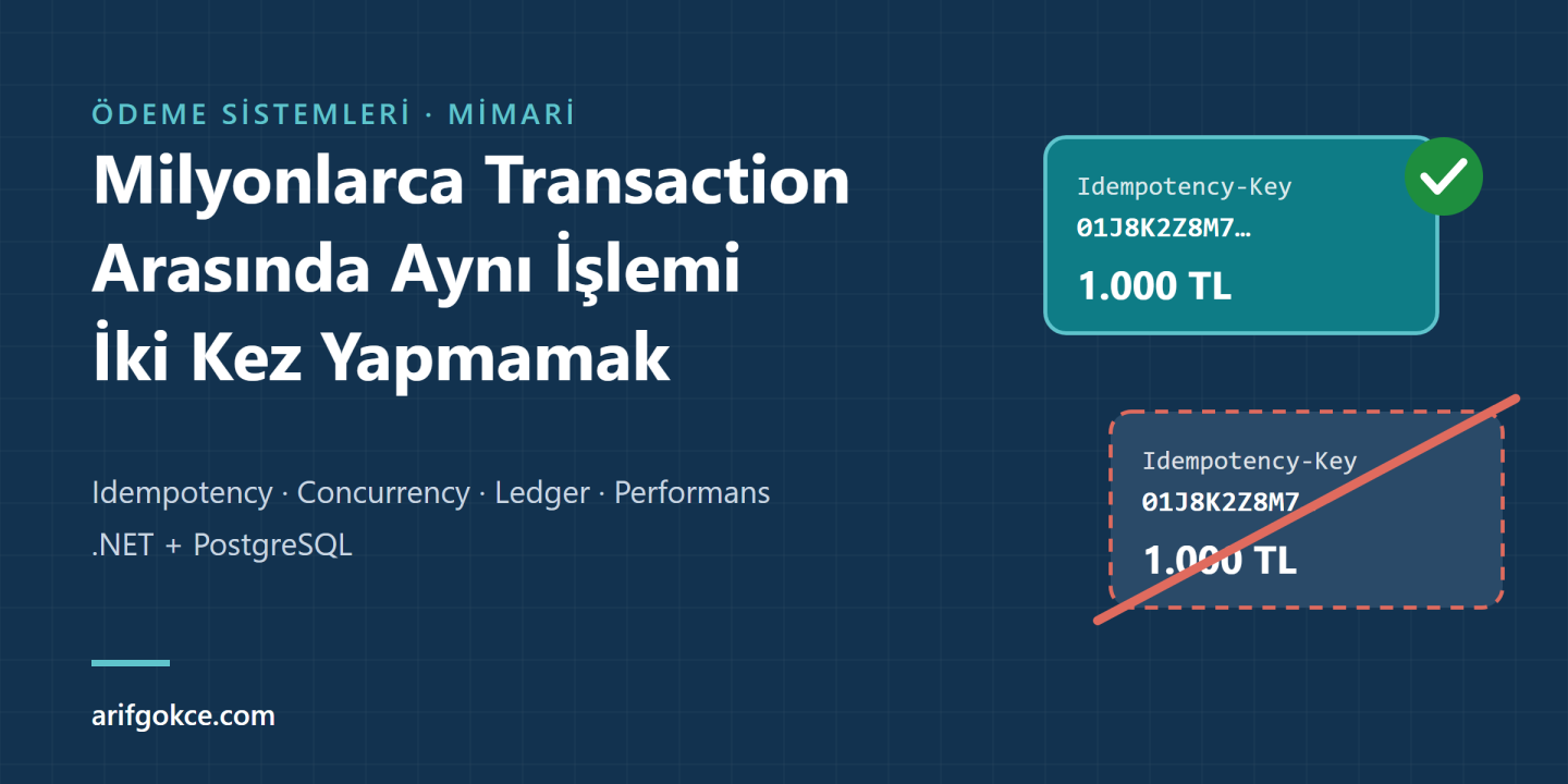 Milyonlarca Transaction Arasında Aynı İşlemi İki Kez Yapmamak